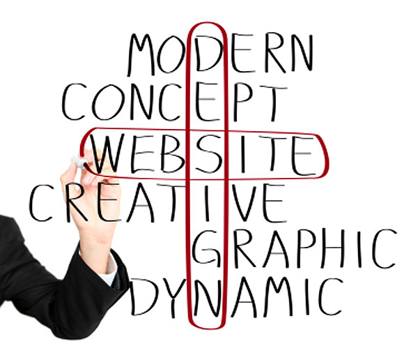 Web Design and Development Services