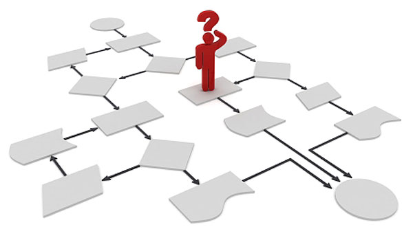Website Usability - UX and UE Consulting